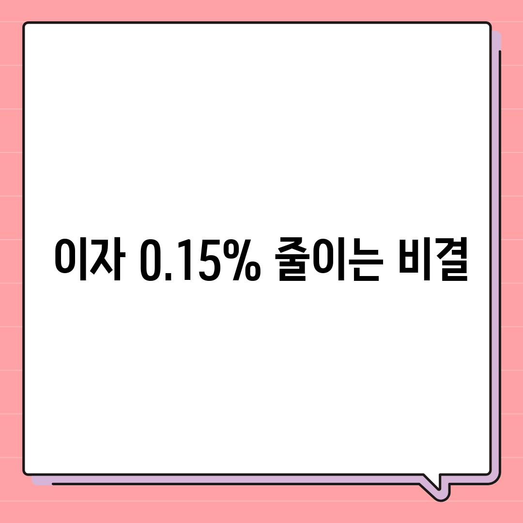 이자 0.15% 줄이는 비결