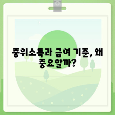 중위소득및 급여 기준