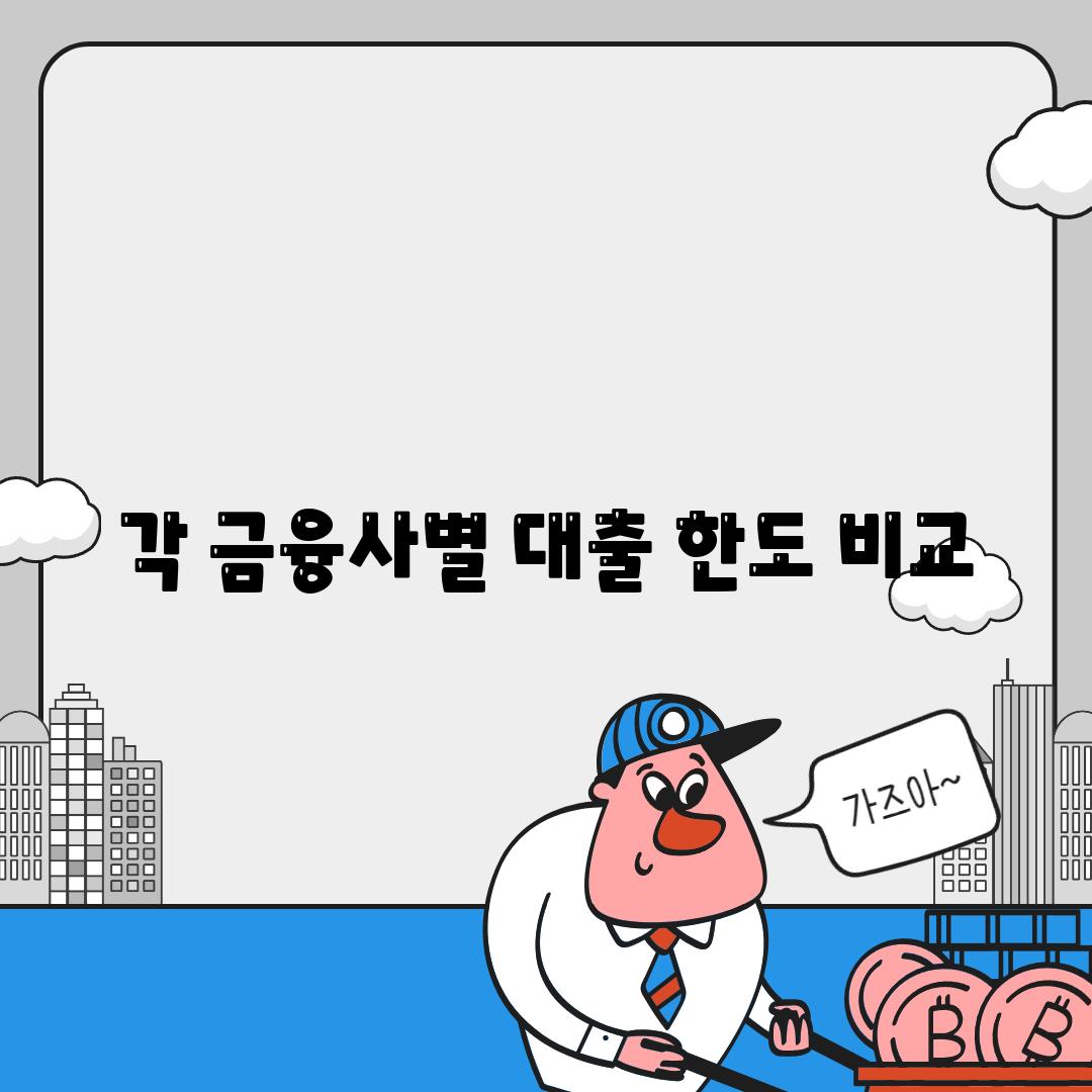 각 금융사별 대출 한도 비교