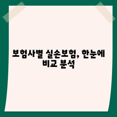 실손보험 비교