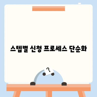 스텝별 신청 프로세스 단순화