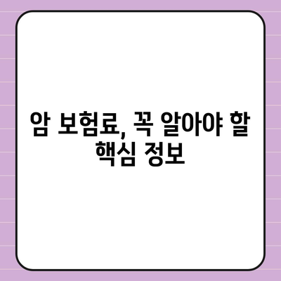 암 보험료