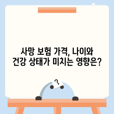 사망 보험 가격