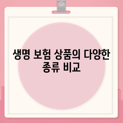 생명 보험 상품