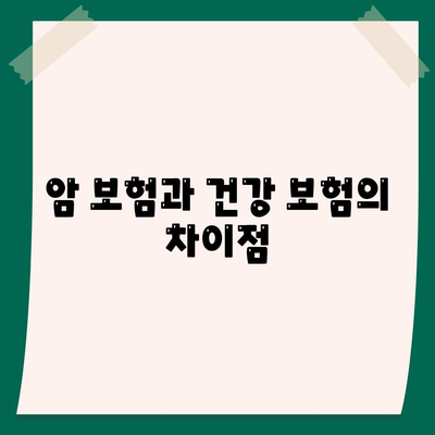 건강 보험 설계