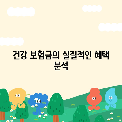 건강 보험금