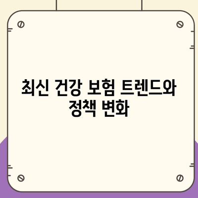 건강 보험 비교 사이트