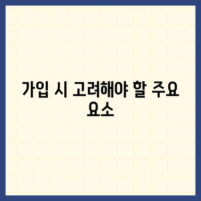 건강 보험 상품