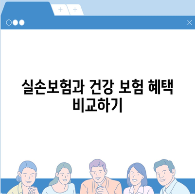 건강 보험 혜택