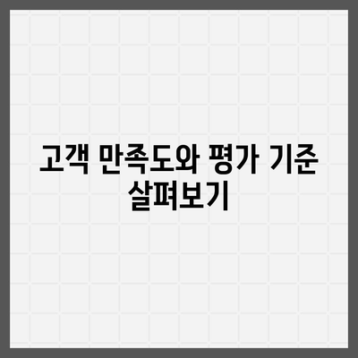 생명 보험사 비교