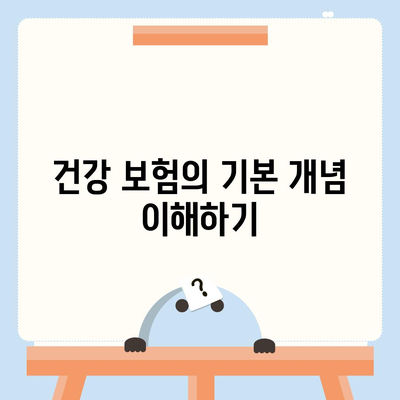 건강 보험 설계