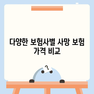 사망 보험 가격