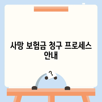 사망 보험 상담