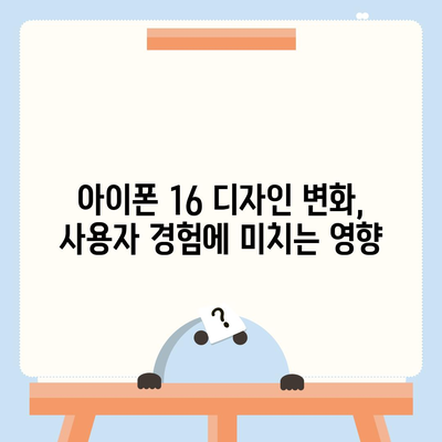 아이폰 16 한국 출시일 1차 발매 | 디자인 변화 소개