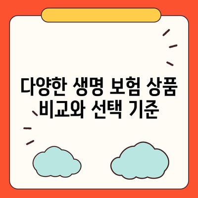 생명 보험