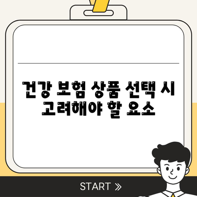 건강 보험 상품