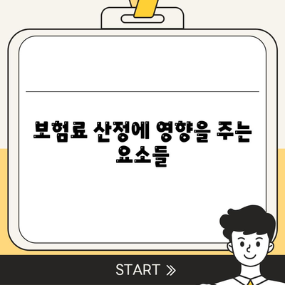 건강 보험 가입 조건