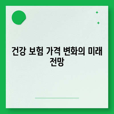 건강 보험 가격