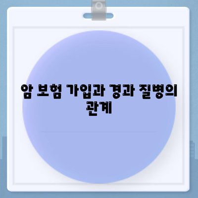 암 보험 가입 조건