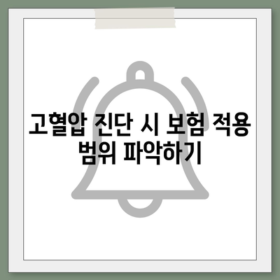 외국인을 위한 고혈압 보험 가입 전에 고혈압 진단비 확인하기