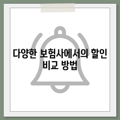 간병인 보험 비용 보장 특약 | 할인 비교와 가입