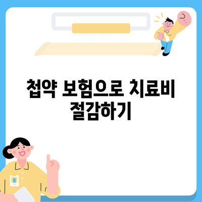 안면신경마비 치료에 건강보험, 첩약 보험 이용하기