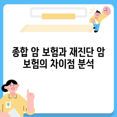 종합 암 보험 가입 순위와 재진단 암 보험 등 비교