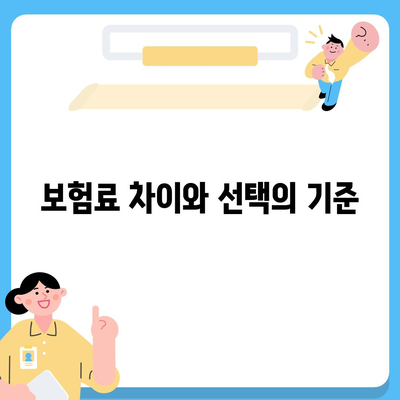 자동차 보험과 운전자 보험 보장 차이점 알아두기