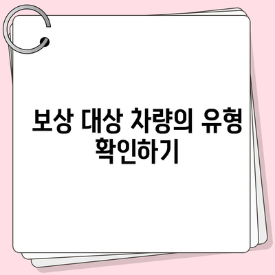 침수차 보상 대상과 보험 접수 방법 가이드