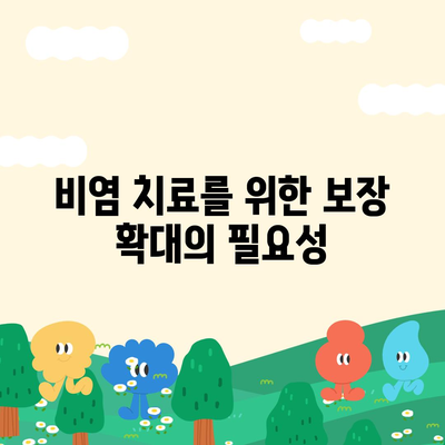 외국인을 위한 비염 치료 보장 범위 확대 정보 알아가기