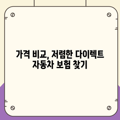 다이렉트 자동차 보험 비교로 최적의 선택