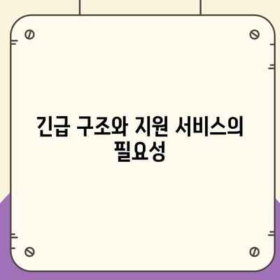 외국 여행 보험에서 여행객을 보호하는 범위