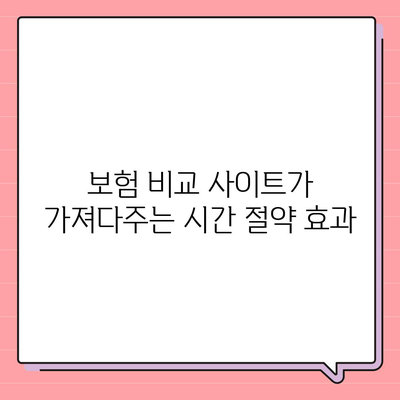 보험 비교 사이트의 필수성 알아보기