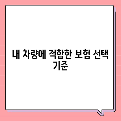 맞춤형 자동차 보험 비교로 최적의 선택하기