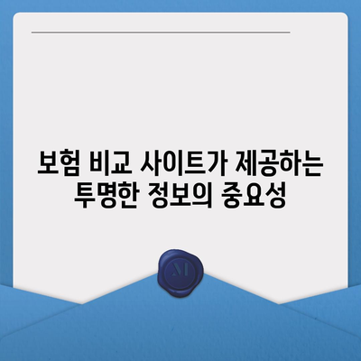 보험 비교 사이트의 역할과 가치