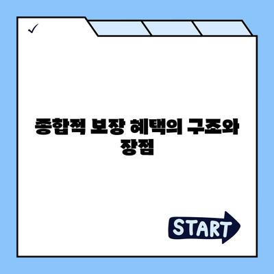 장기 요양 보험 생애 보험 | 종합적 보장 혜택 확보하기