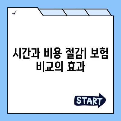 보험 비교 사이트의 필요성 재고하기