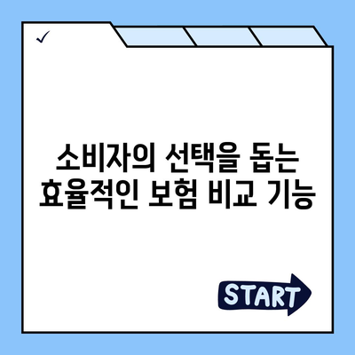 보험 비교 사이트의 역할과 가치