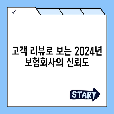 2024년 최고의 보험 회사는 어디?