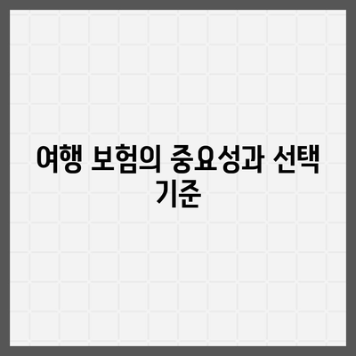 해외 여행 중 비상 사태 대비법, 여행 보험 확인하기