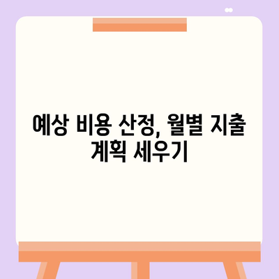 장기 요양 요금 예상 | 현실적인 계획 수립하기