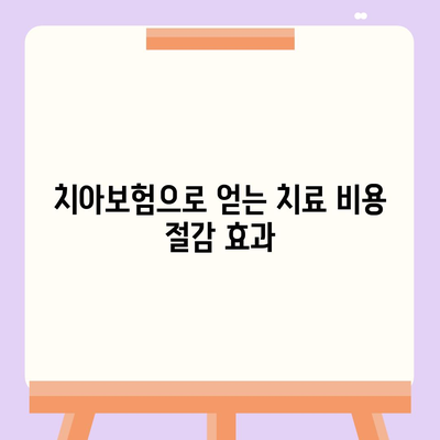 치아보험과 치하보험임플란트의 이유