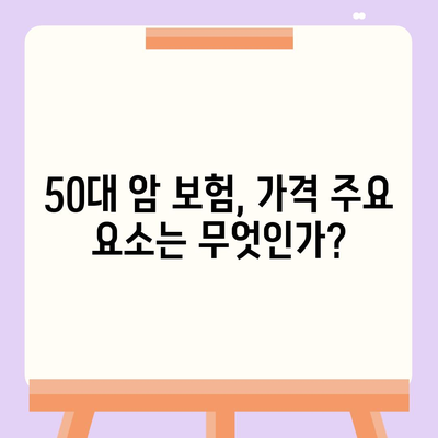 50대 암 보험 가격과 30대 암 보험 보장 체크하기