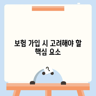 직장 사고에 대비하세요 | 업무용 부상 보험의 중요성