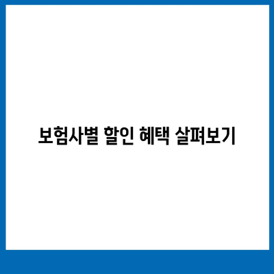 보험 비교를 통해 보험료 절약하기