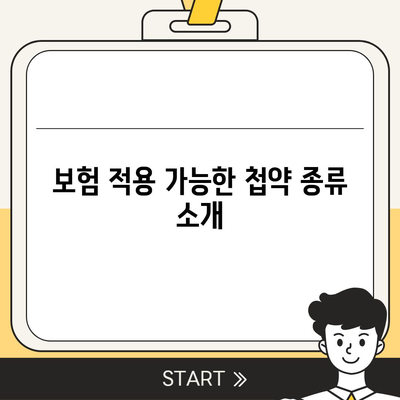 비염 치료 비용 절감을 위한 첩약 보험