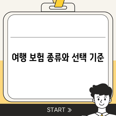 해외 여행객 필독! 여행 보험 가입 시 알아두면 좋은 것