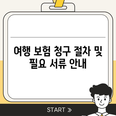 해외 여행 중 비상 사태 대비법, 여행 보험 확인하기