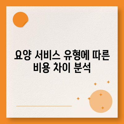 장기 요양 요금 예상 | 현실적인 계획 수립하기