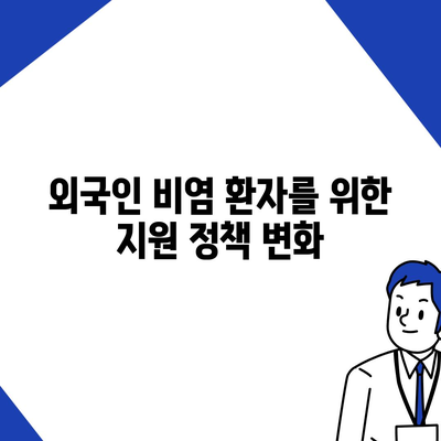 외국인을 위한 비염 치료 보장 범위 확대 정보 알아가기